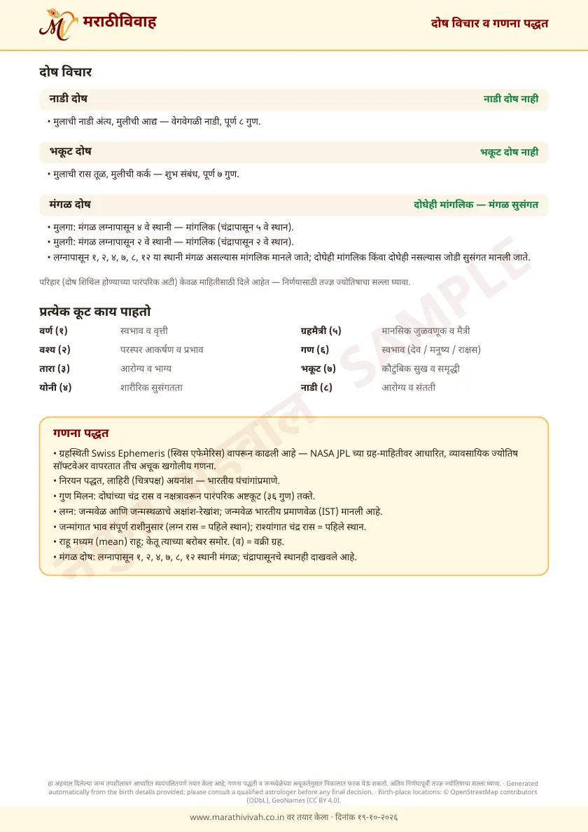 नमुना पान ४: नाडी, भकूट व मंगळ दोष विचार आणि गणना पद्धत — sample dosha analysis page